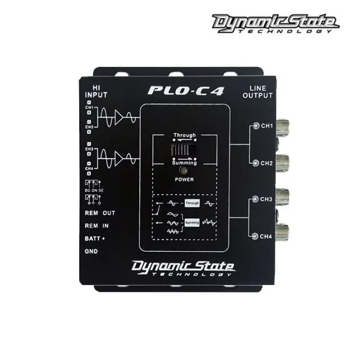 Dynamic State PLO-C4 PRO Series Преобразователь от ReLoud