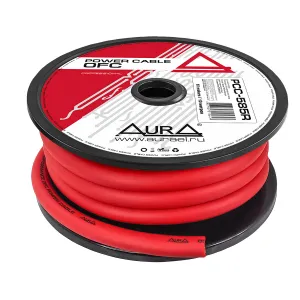 AurA PCC-585R 3/0Ga силовой кабель